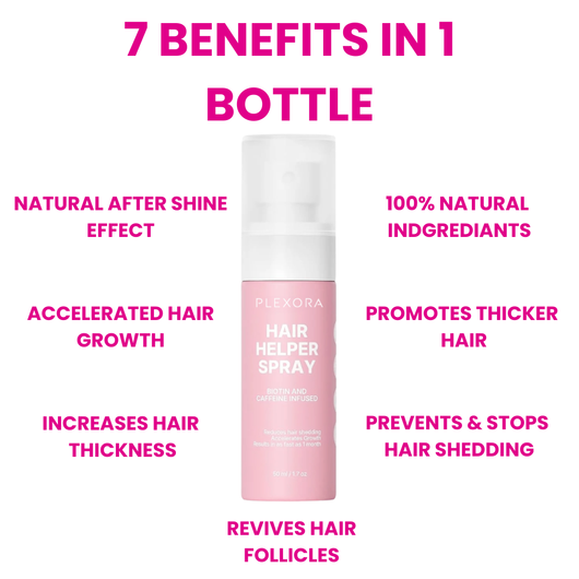 Plexora™ Micro-Mist Hair Growth Spray